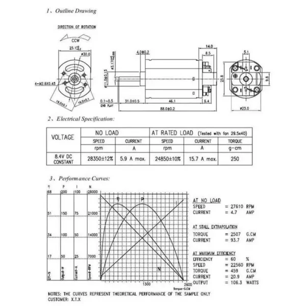 MOTOR Racoon HIGH TORQUE