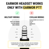 PTT EARMOR MIDLAND